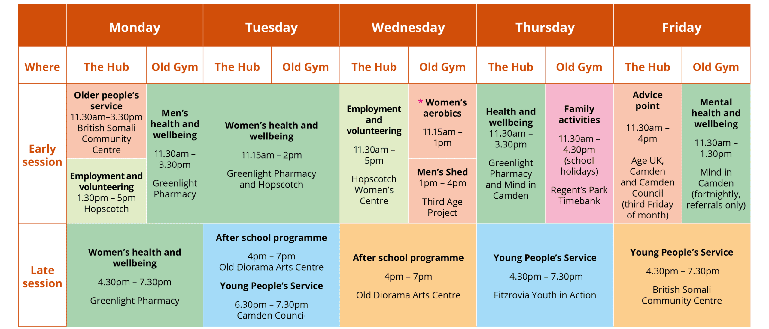 The weekly programme of activities at the Euston Community Hub